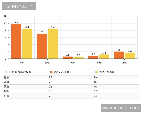 足球中锋的职责与战术解析如何提升球队进攻效率与得分能力